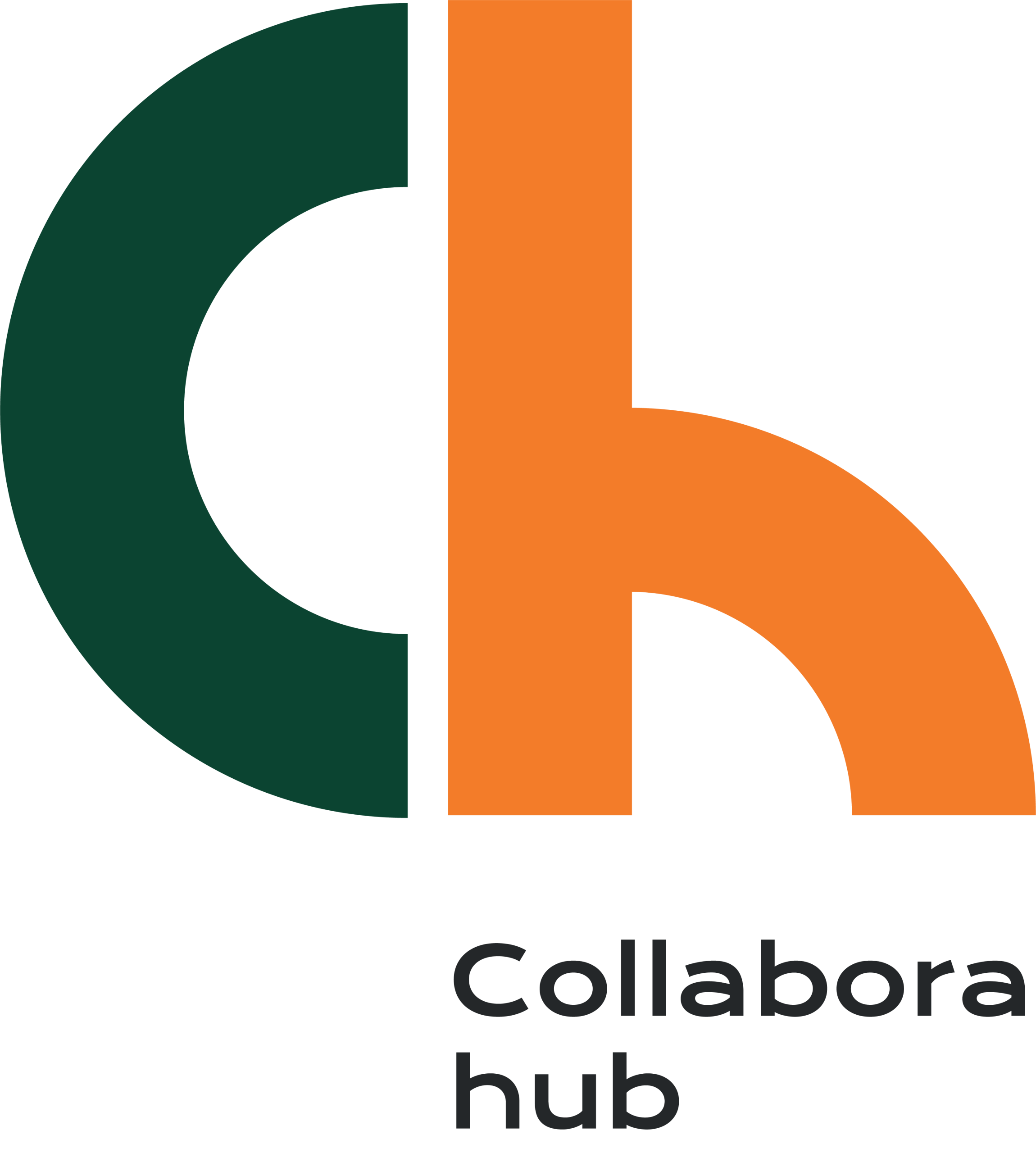 Collabora Hub